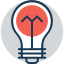 commercialize innovations